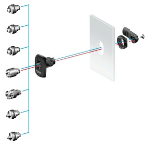 Square lock insert 3mm for Spacial S3D encl.
